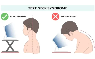 Text Neck Syndrome: Causes, Symptoms and Prevention Tips